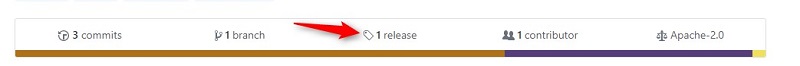 View of GitHub release indicator